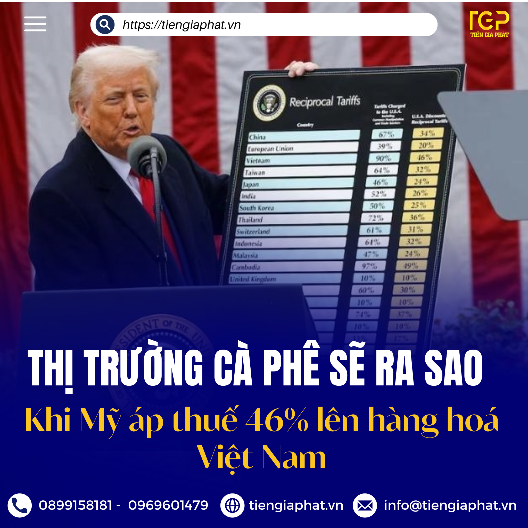 mỹ áp thuế lên hàng hoá Việt Nam
